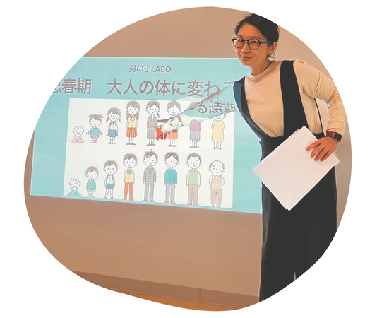 スライドで思春期の体の成長について説明する